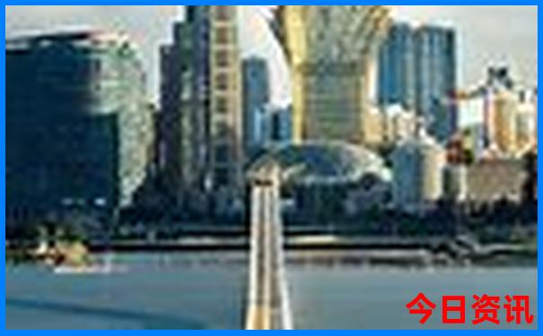 八大关旅游路线图