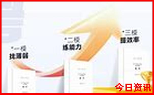 7月份去重庆旅游需要带什么东西