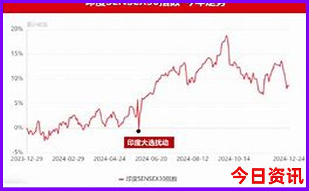 颐和园最漂亮三个地方