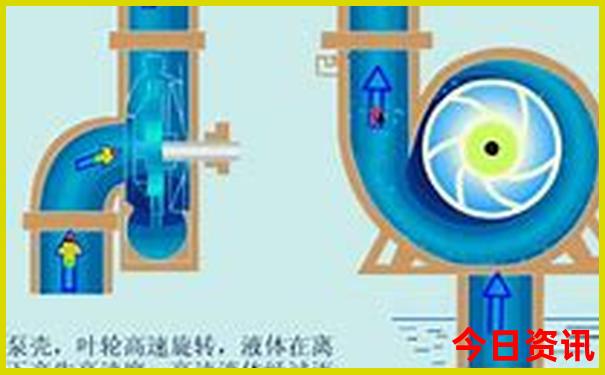 南京主要景点分布图